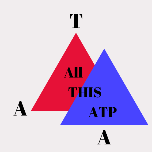 All This ATP