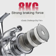 All-Metal Fishing Reel for Sea Fishing and Casting